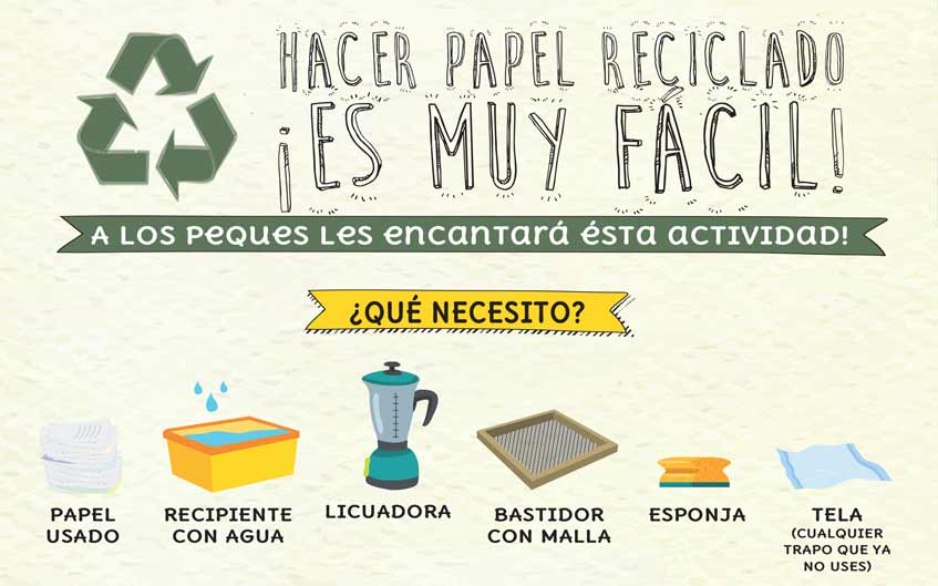 Hacer papel reciclado es muy fácil!